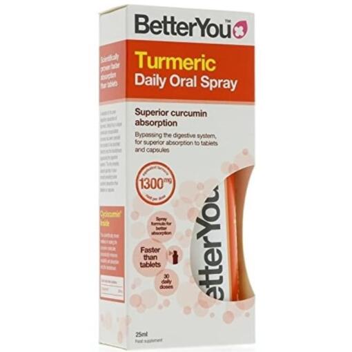 Gurkemeje Oral Spray - 25 ml.