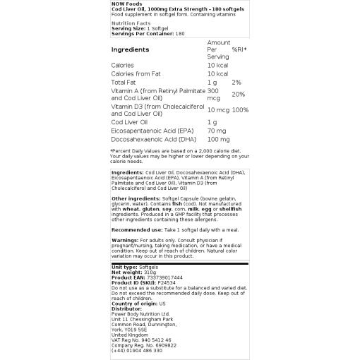 650mg - 250 softgels