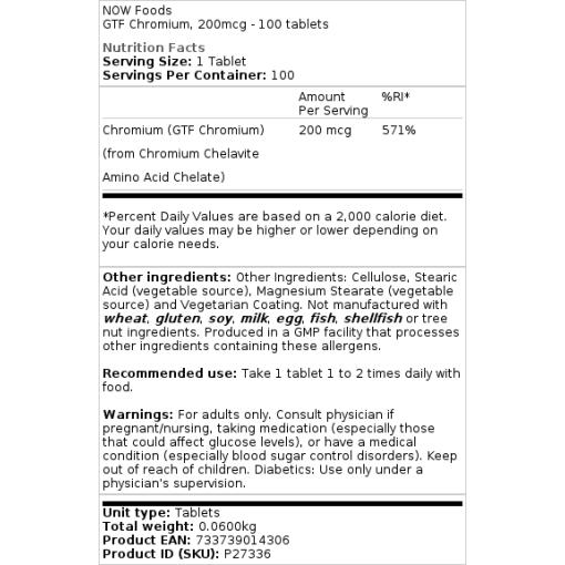 200 mcg - 100 tabletter