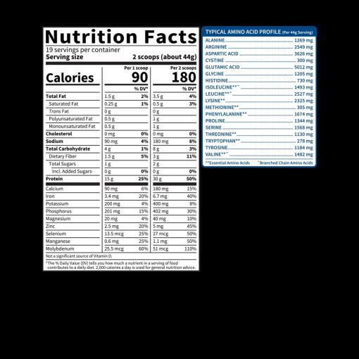 Chokolade - 840g