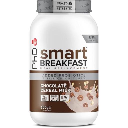 Smart morgenmad