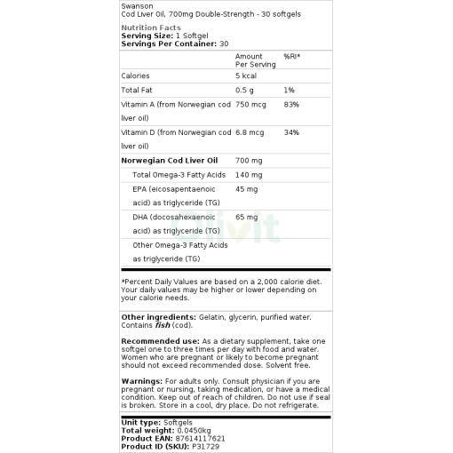700 mg dobbelt styrke - 30 bløde kapsler