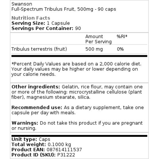 500 mg - 90 kapsler