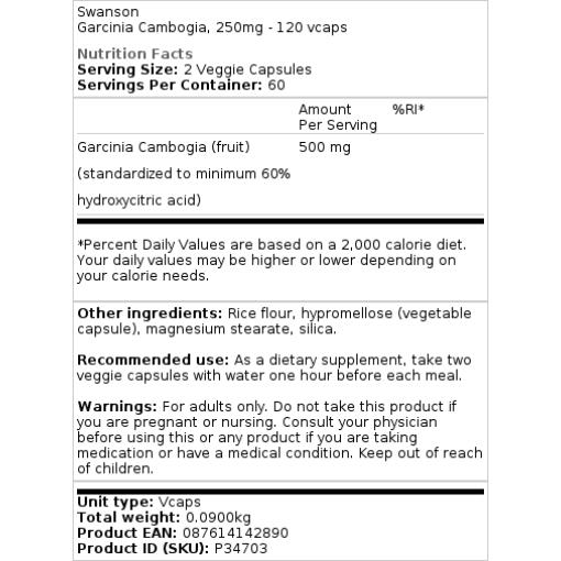 250 mg - 120 vegetabilske kapsler