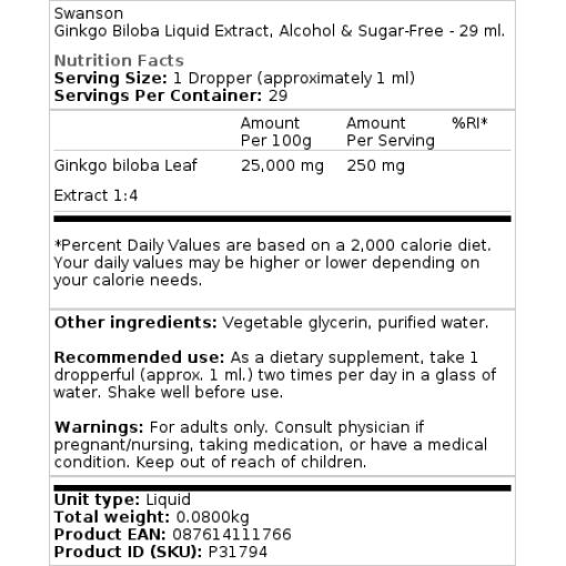250 mg - 29 ml