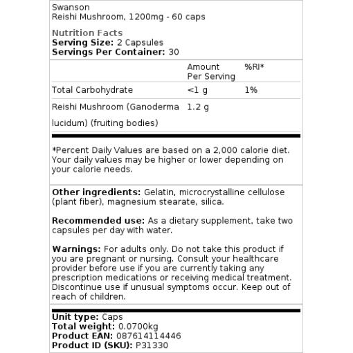 600 mg - 60 kapsler