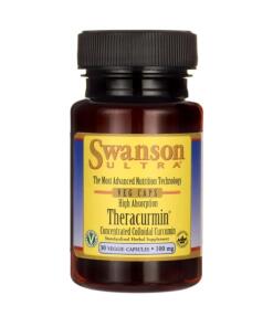 Theracurmin