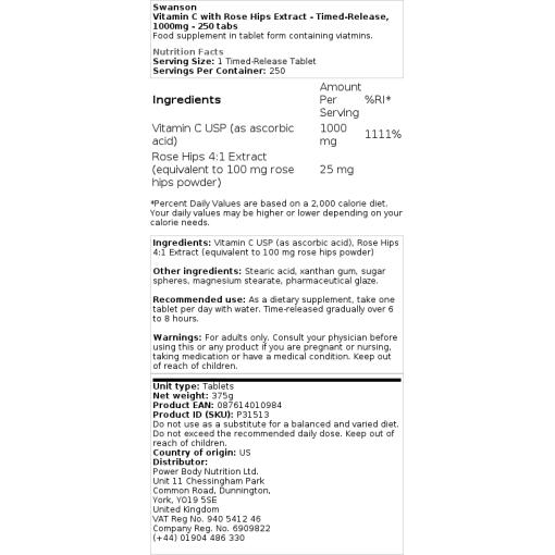 1000 mg - 250 tabletter