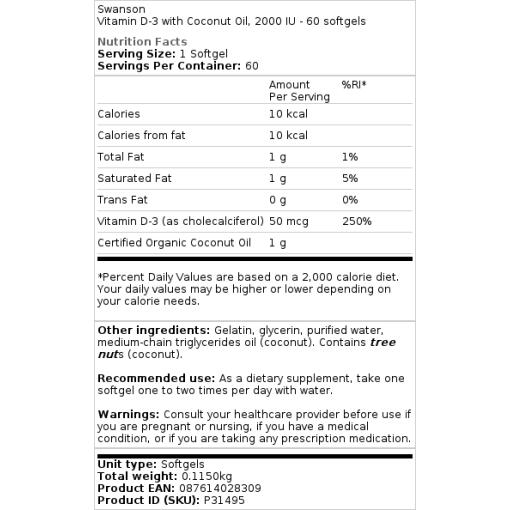 2000 IU - 60 softgels