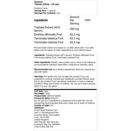 250 mg - 120 kapsler