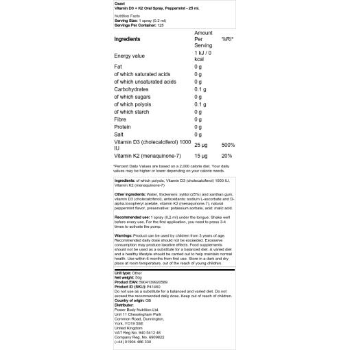 Pebermynte - 25 ml