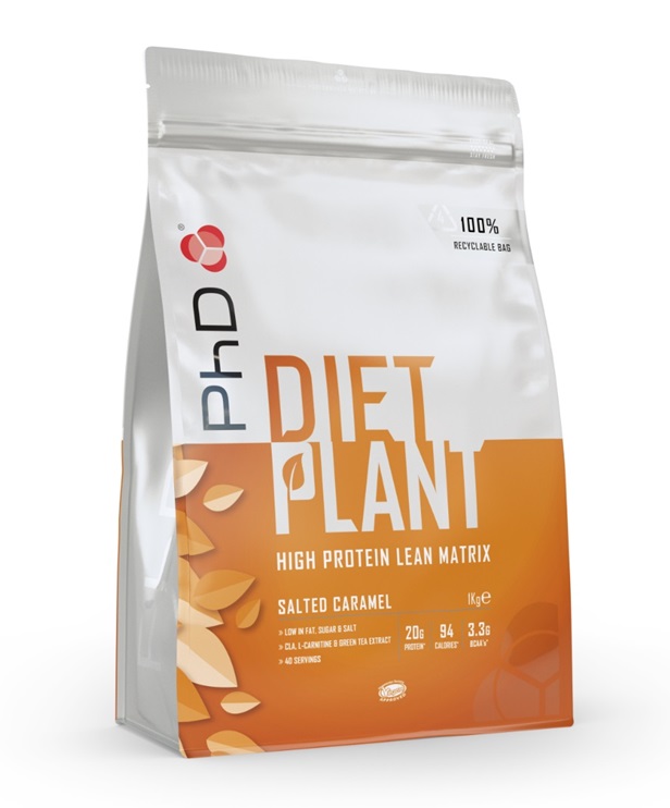 Diet Plant