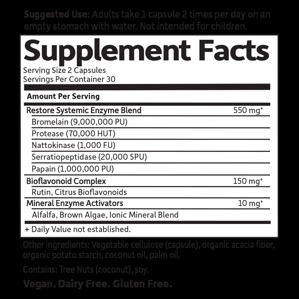 FYI Obnova - 60 kapslí - Obrázek 2