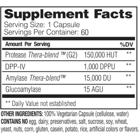 Enzymedica GlutenEase Extra Strength 60 Kapsle - Obrázek 3