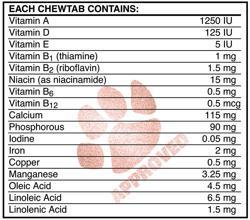 Multivitamínová a minerální formula pro psy, příchuť hovězí - 100 žvýkacích tablet - Obrázek 5