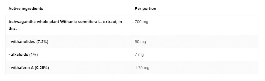 OstroVit - Ashwagandha (60 veganských kapslí) - Obrázek 2