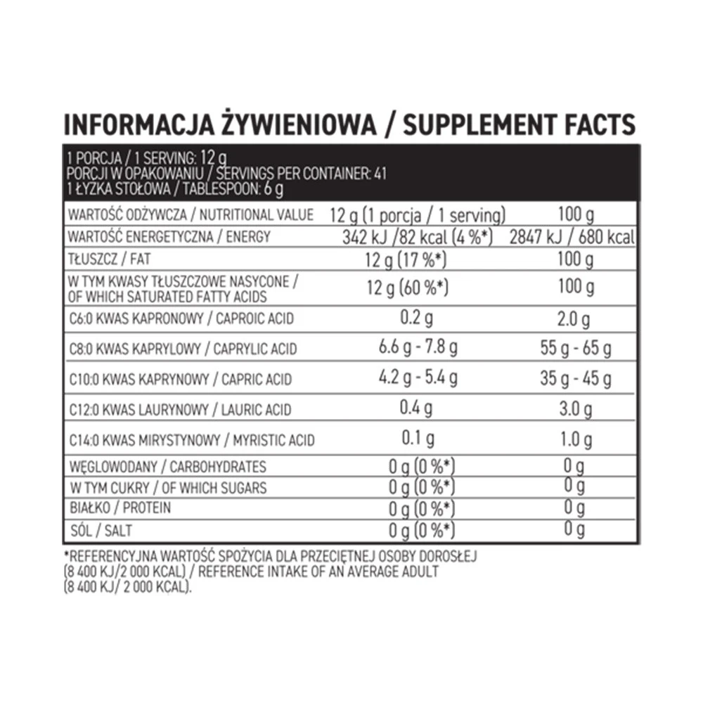 OstroVit - MCT olej (500 ml) - Obrázek 3