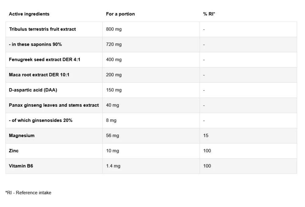 OstroVit - Posilovač Testosteronu (90 kapslí) - Obrázek 2