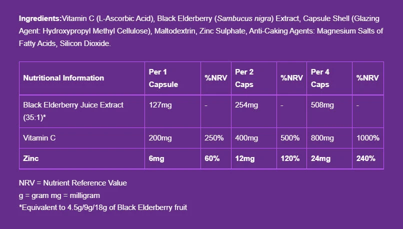 Sambucol - Sambucol Imuno Forte kapsle (30 kapslí) - Obrázek 2