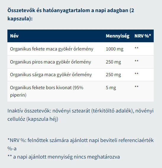 USA medical - Organický kořen macy (60 kapslí) - Obrázek 2
