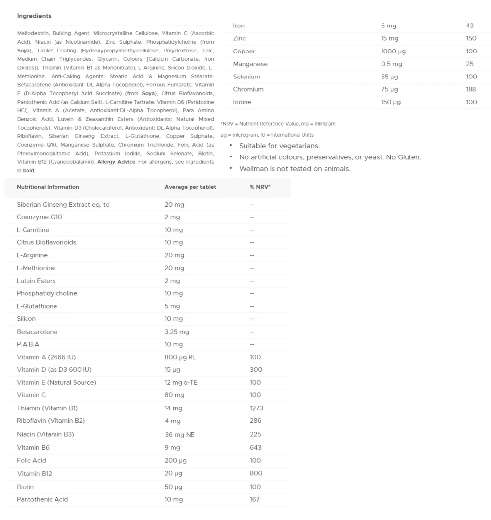 Vitabiotics - Vitabiotics Wellman 50+ (30 tablet) - Obrázek 2
