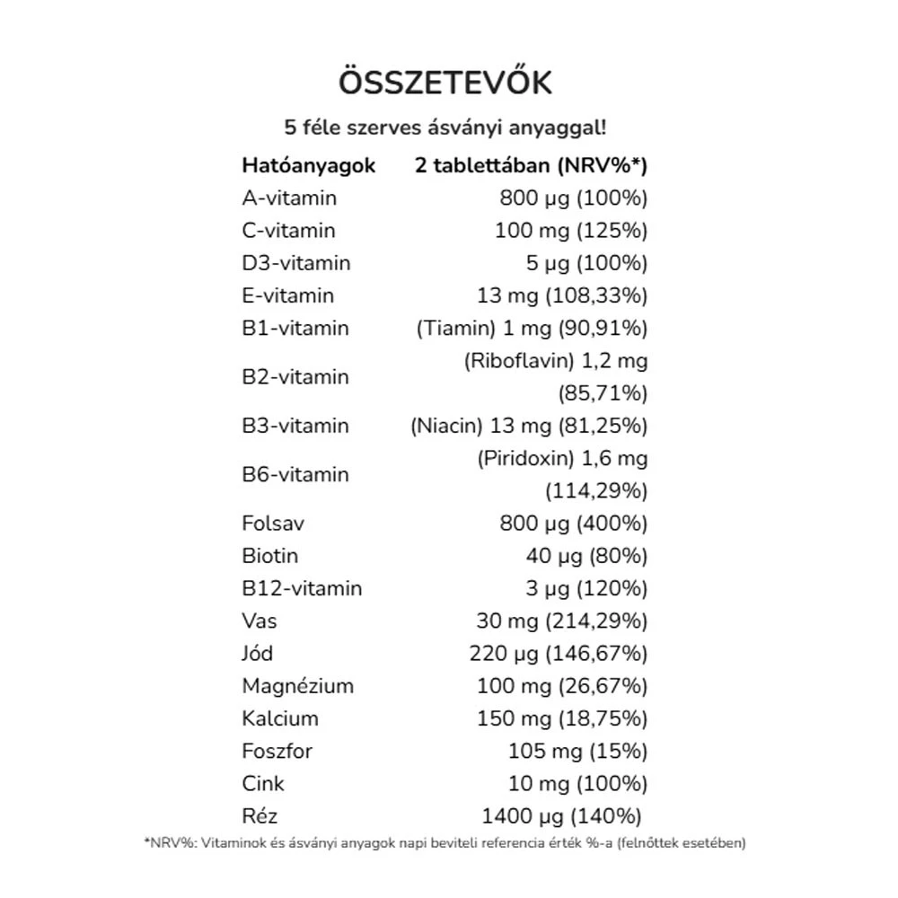 Vitaking - Multivitamin pro první trimestr (60 tablet) - Obrázek 2
