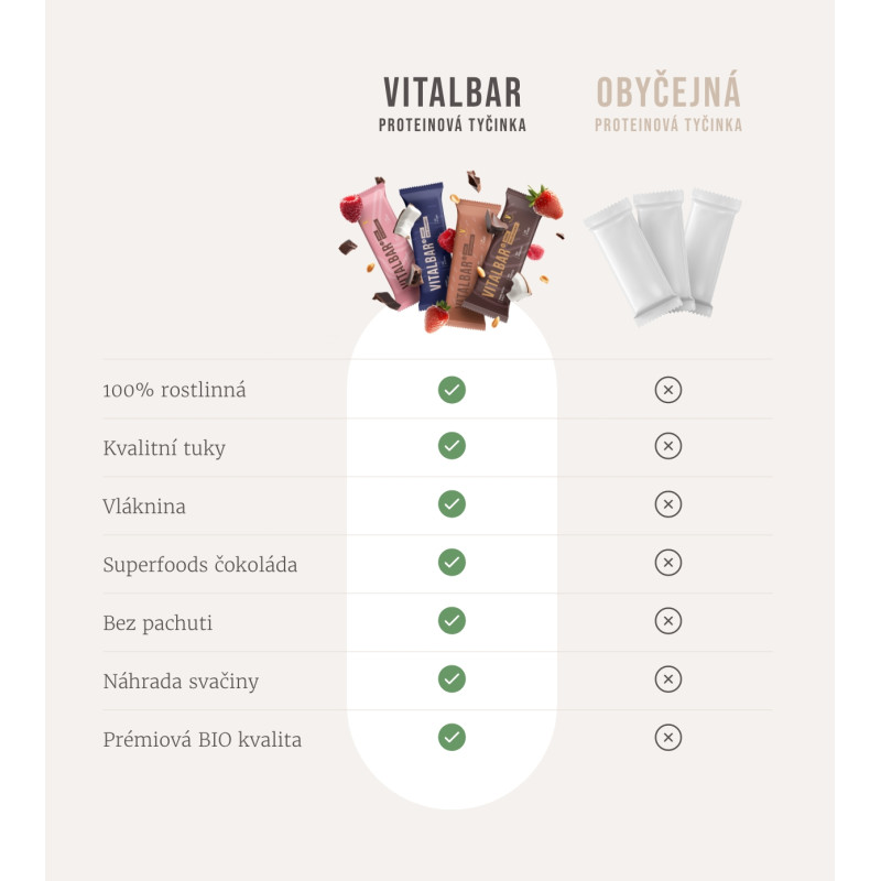Vitalvibe - Tyčinka Vitalbar™ 2.0 BIO Mix Box - Obrázek 2