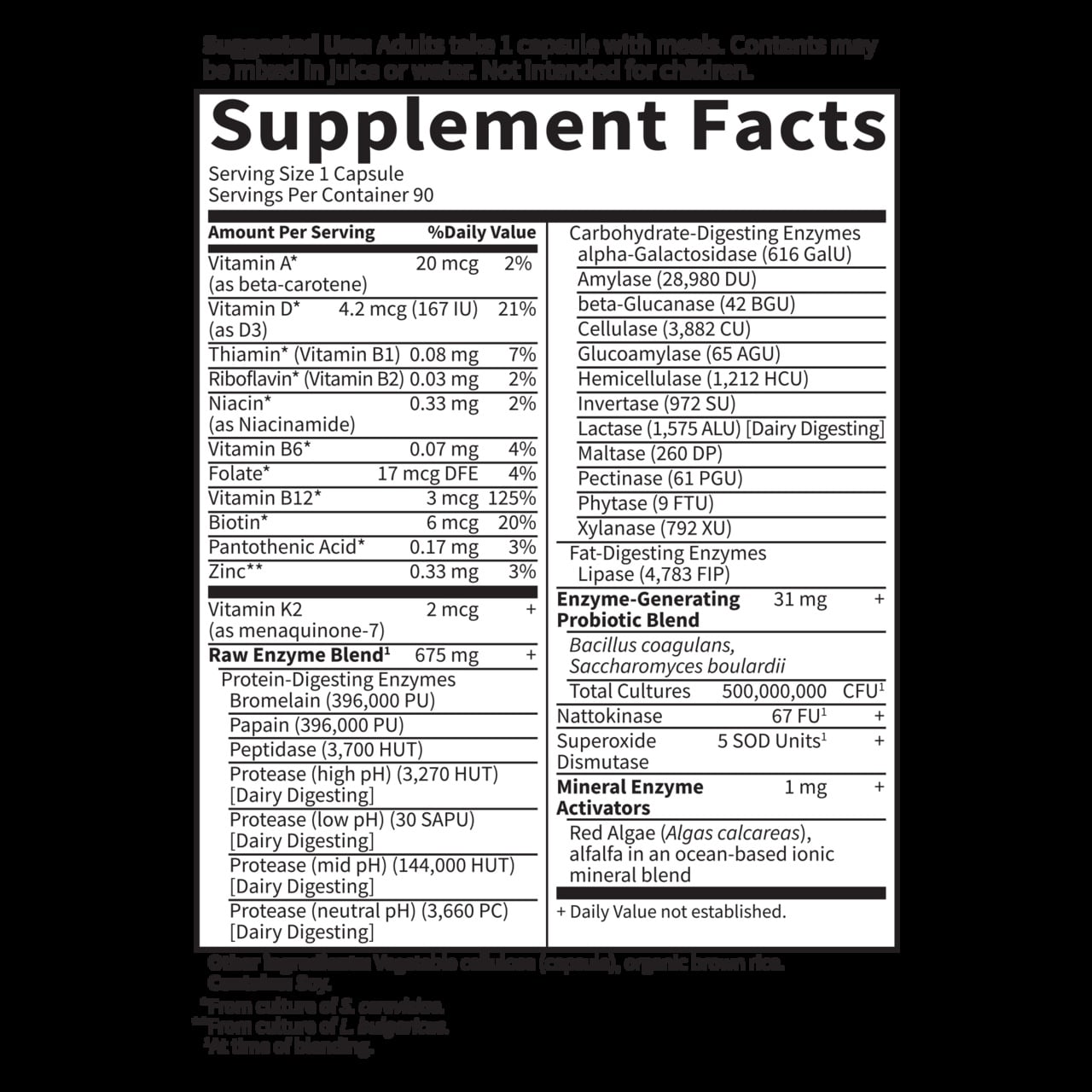 Syrové enzymy pro muže nad 50 let - 90 vcaps - Obrázek 2