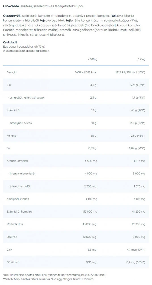 Nutriversum - Nutri…