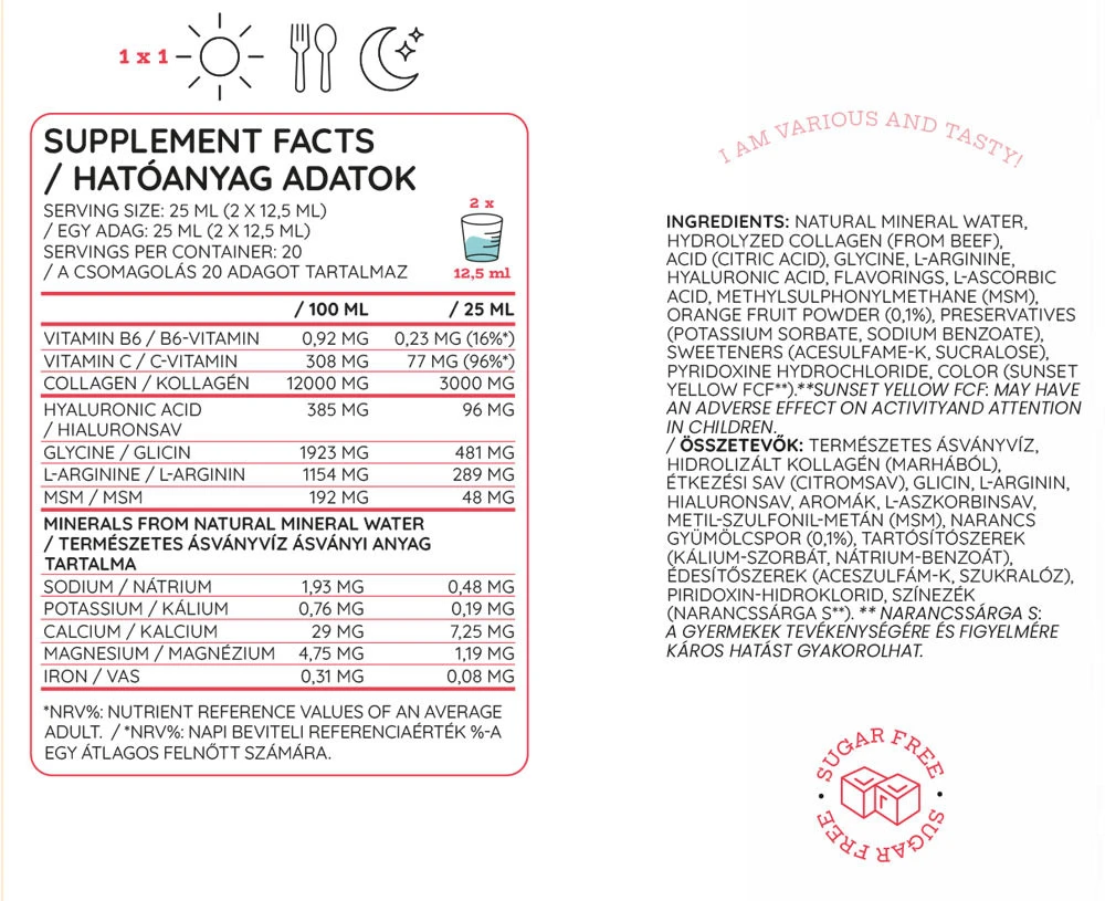 Nutriversum - Nutri…