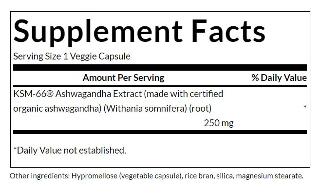 Swanson Ashwagandha KSM-66 250mg 60 Kapsle - Obrázek 5