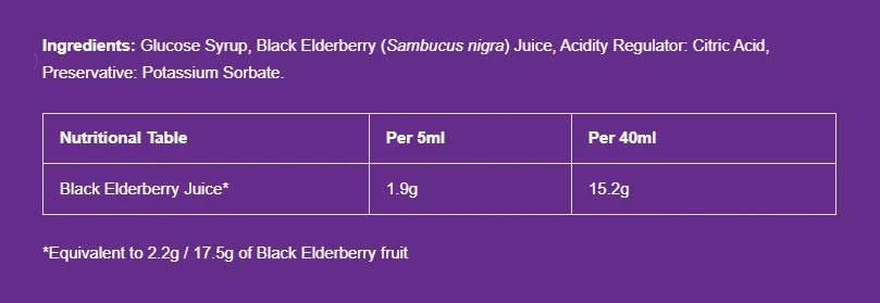 Black Elderberry) - Eco Supplements CZ