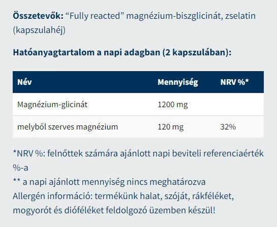 USA medical Magnesium Bisglycinate 60 Kapsle - Obrázek 2