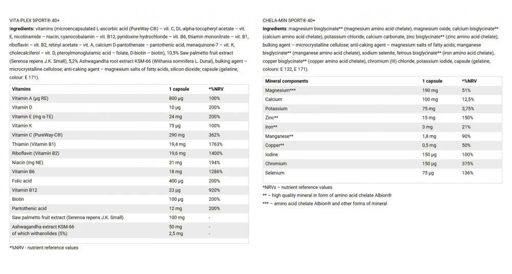 Olimp Nutrition Vita-Min Multiple Sport 40+ 60 Kapsle - Obrázek 2